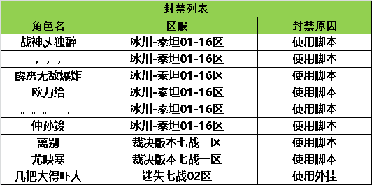 封挂.png