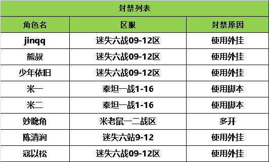 封挂.png