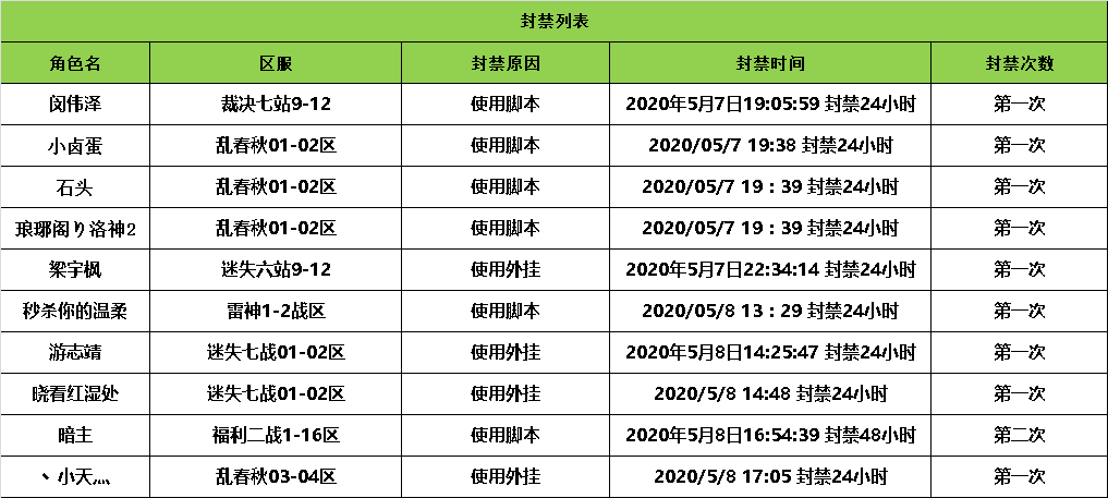 微信图片_20200508172026.png