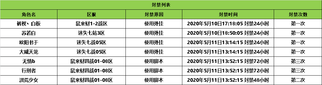 封挂.png