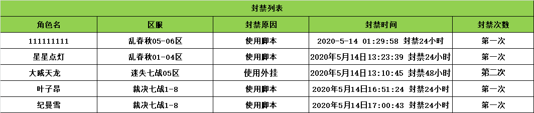 封挂.png
