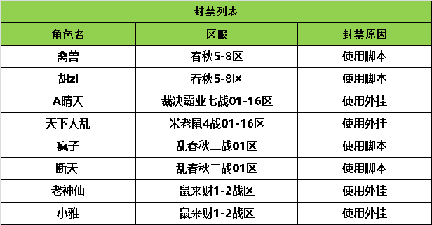 封挂.png