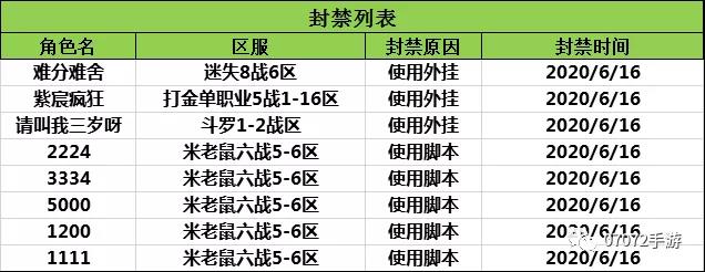 封挂名单.jpg