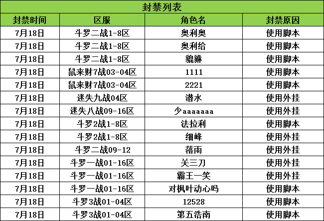 封挂.png