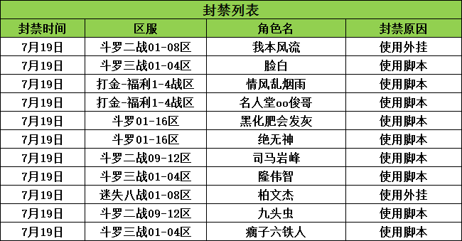 封挂7.19.png