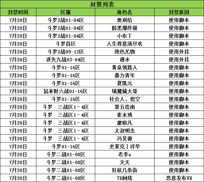 封挂7.20.png