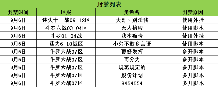 封挂.png