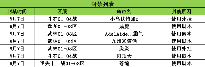 封挂.png