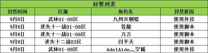 封挂.png