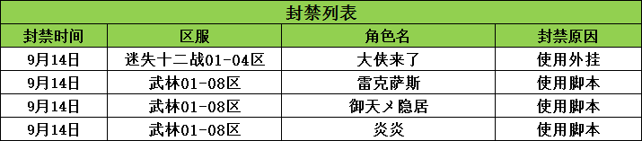 封挂.png