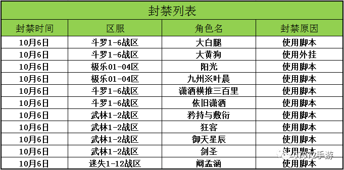 封挂.png