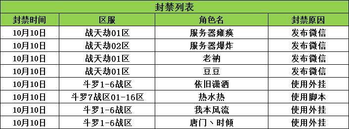 封挂.png