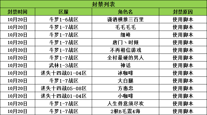 封挂.png
