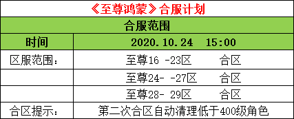 至尊鸿蒙合区.png