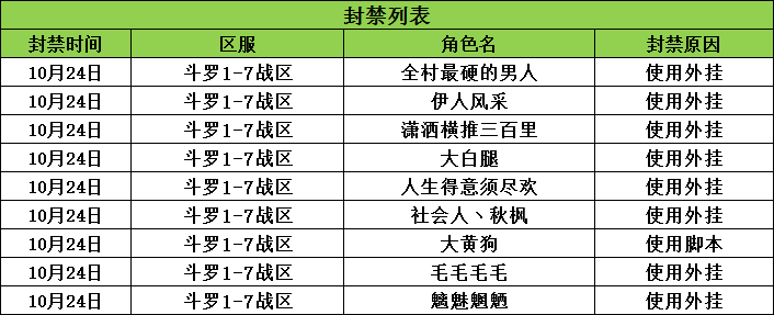 封挂.png