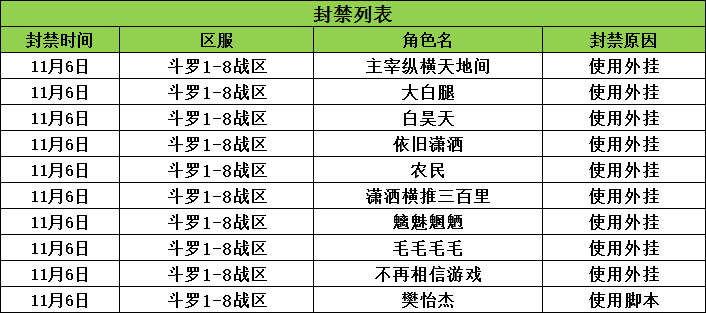 封挂.png