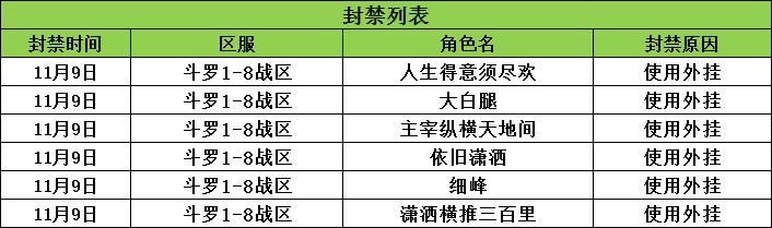 封挂.png
