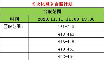 火凤凰合区.jpg