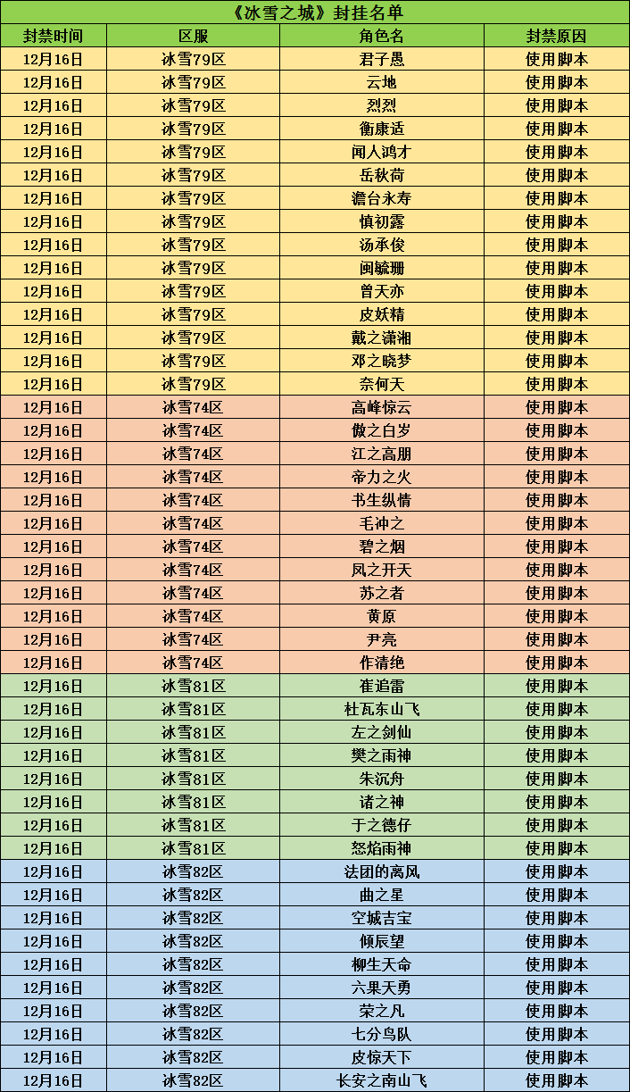 封挂.png