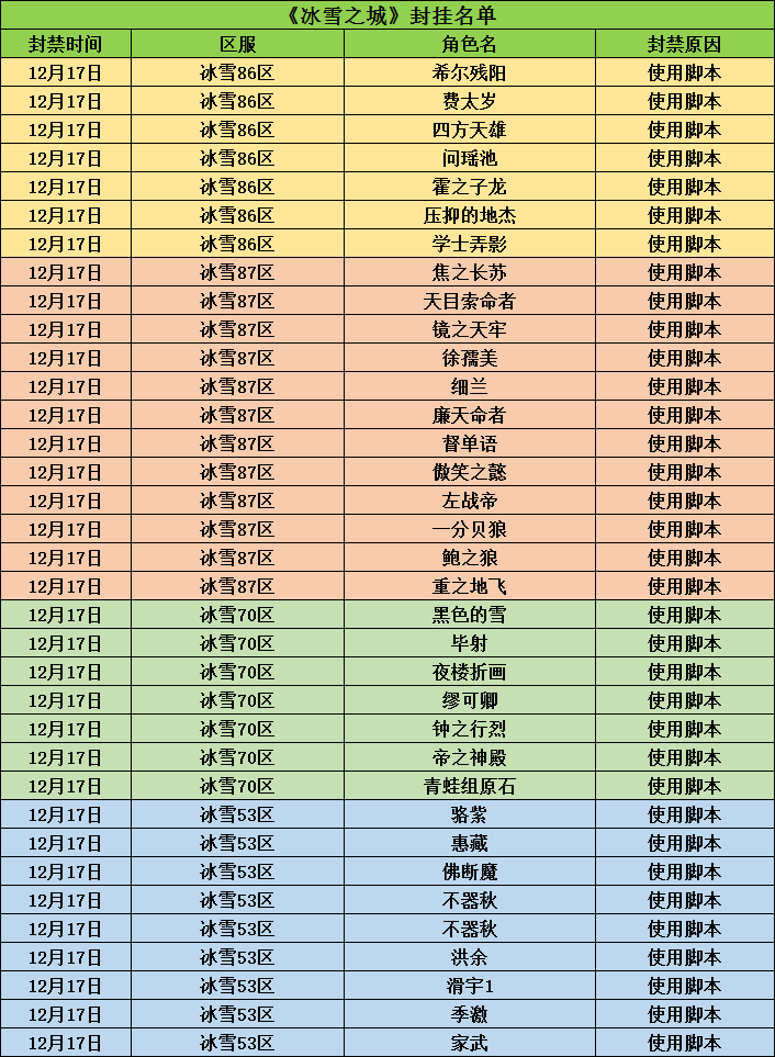 封挂.png