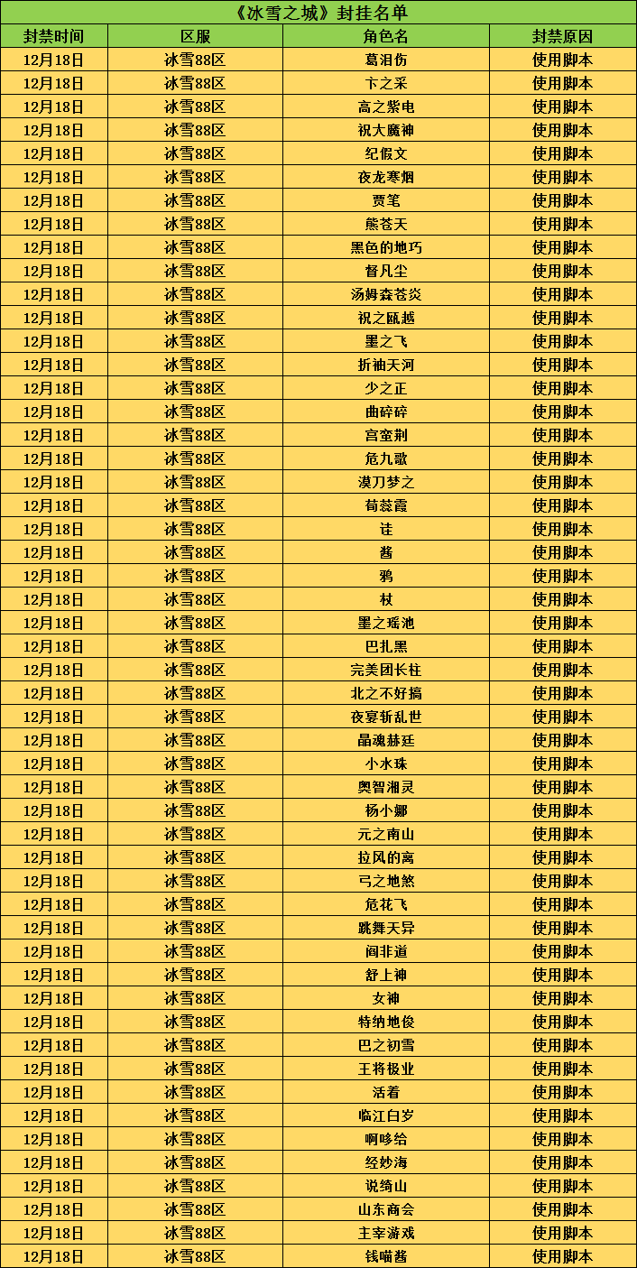 封挂.png