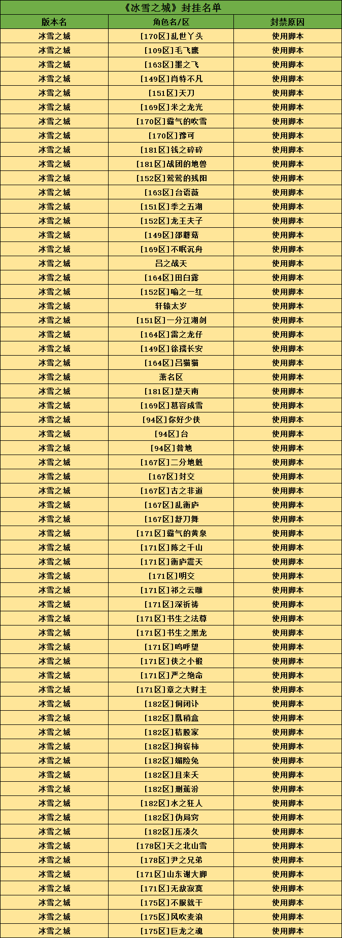 封挂.png