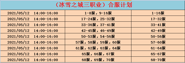 冰雪三职业.png