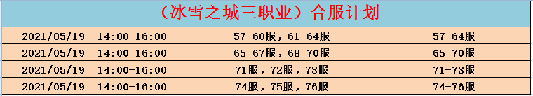 三职业.png