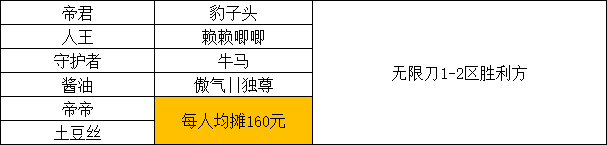 胜利方.png