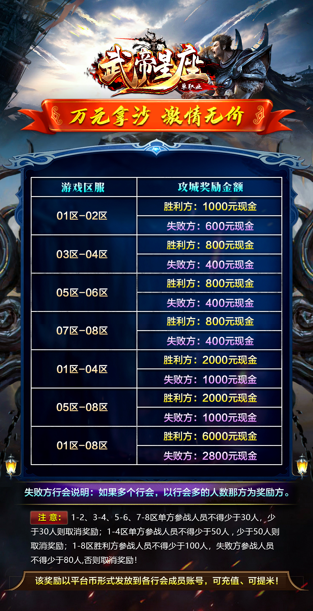 攻城奖励.jpg