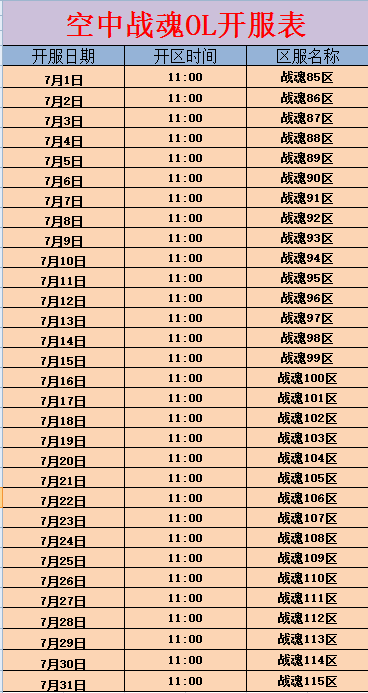 空中战魂合区表.png