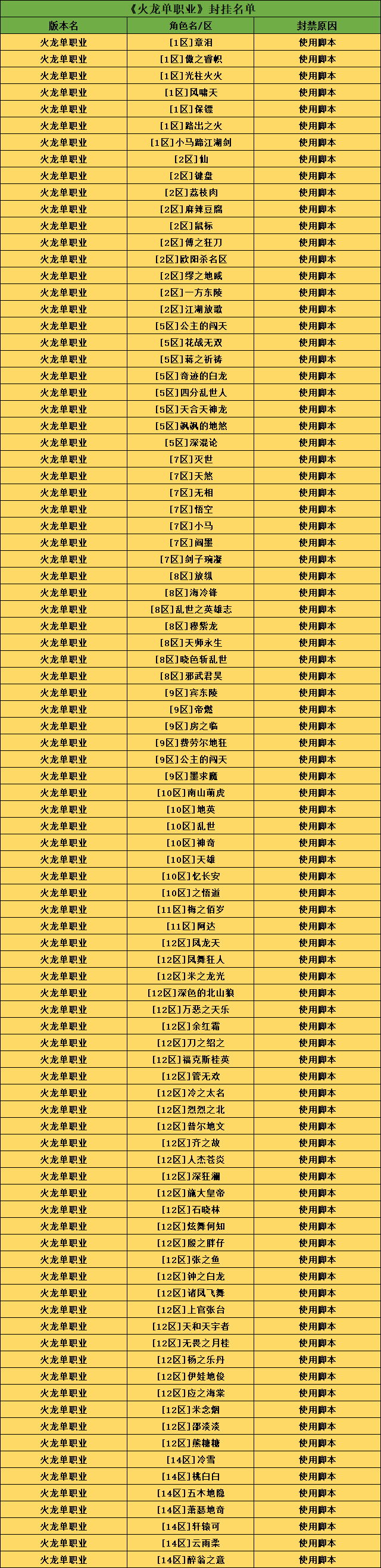 火龙脚本.png