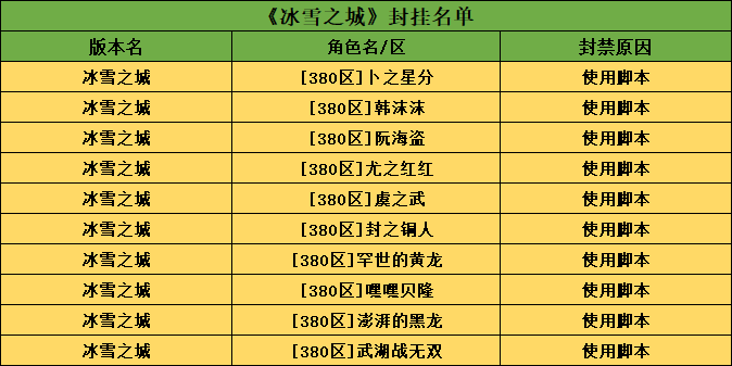 冰雪脚本.png