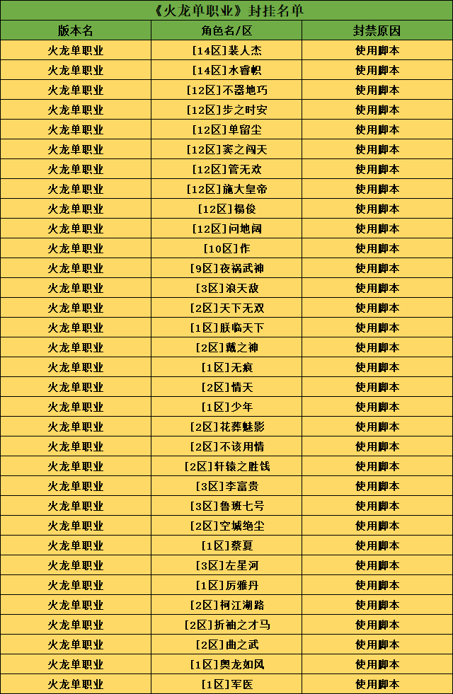 火龙脚本.png