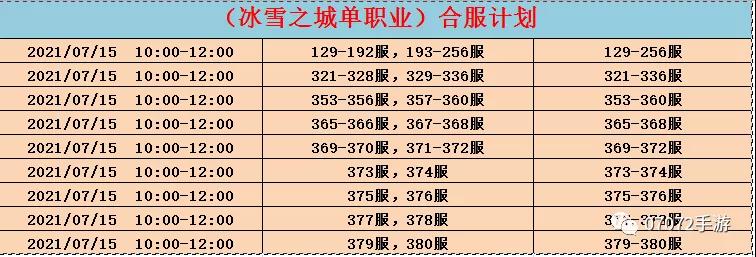 单职业合区.jpg
