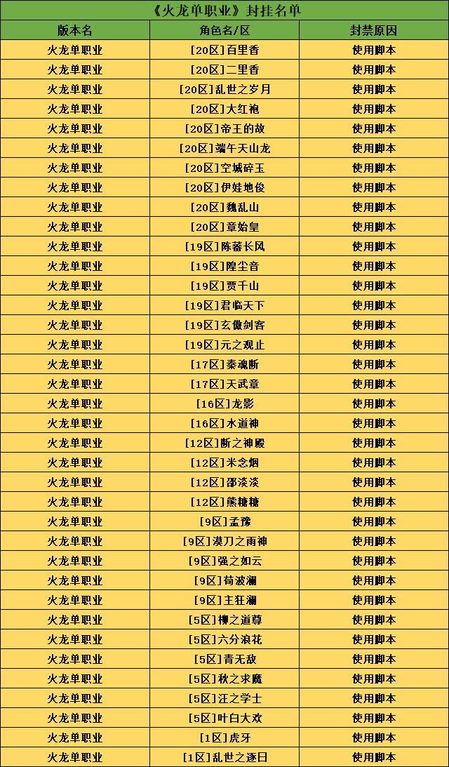 火龙脚本.png