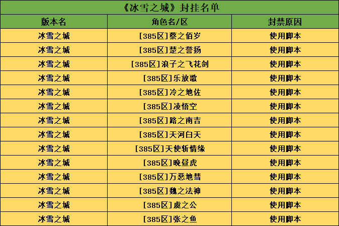 冰雪脚本.png