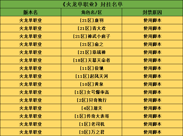 火龙脚本.png