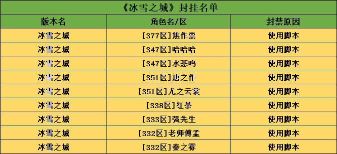 冰雪脚本.png