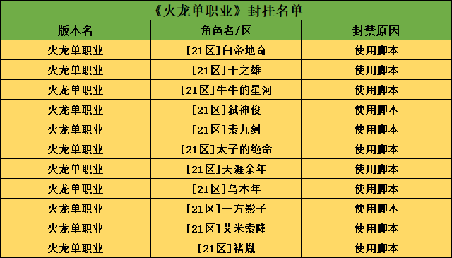 火龙脚本.png