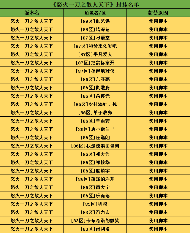 怒火脚本.png