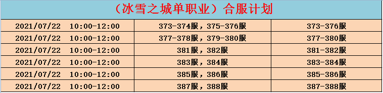 单职业合区.png