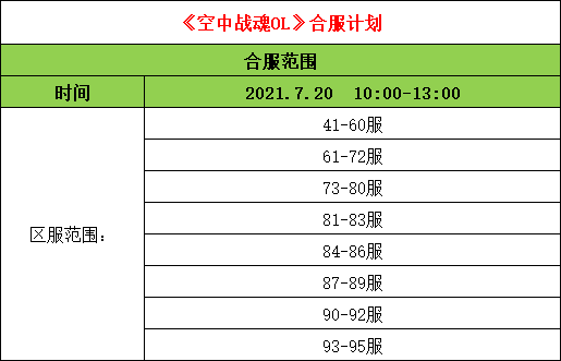 空中战魂合区表.png
