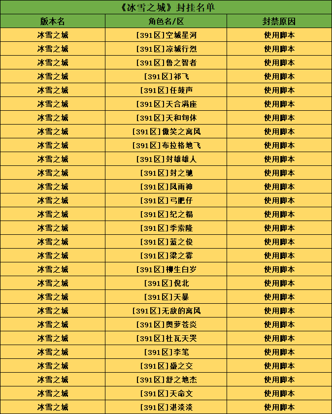 冰雪脚本.png
