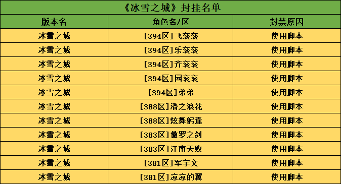 冰雪脚本.png