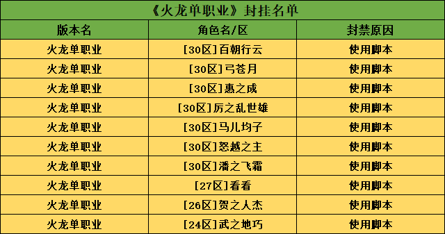 火龙脚本.png