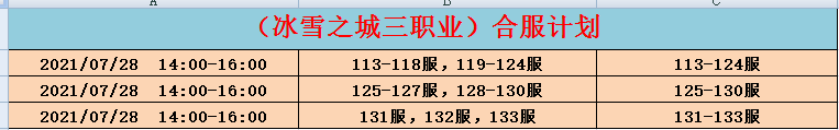 三职业合区.png