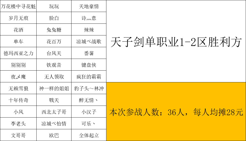 胜利方.png