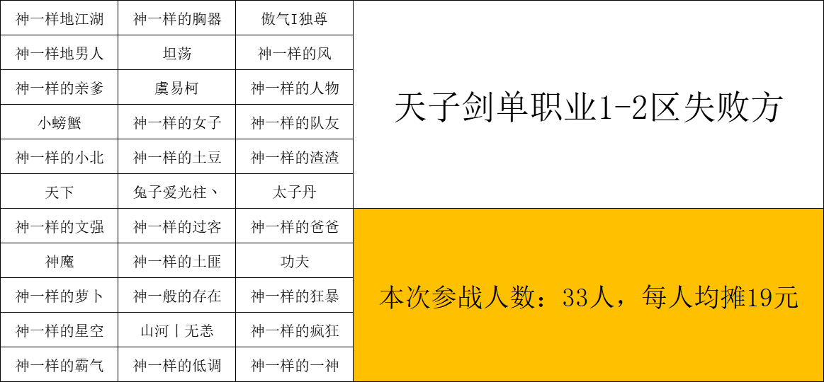 失败方.png