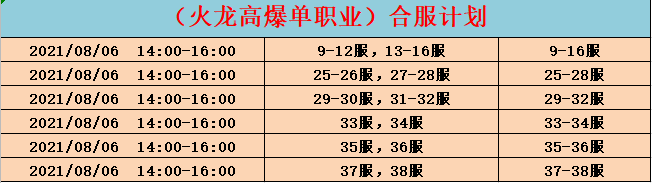 火龙合区.png